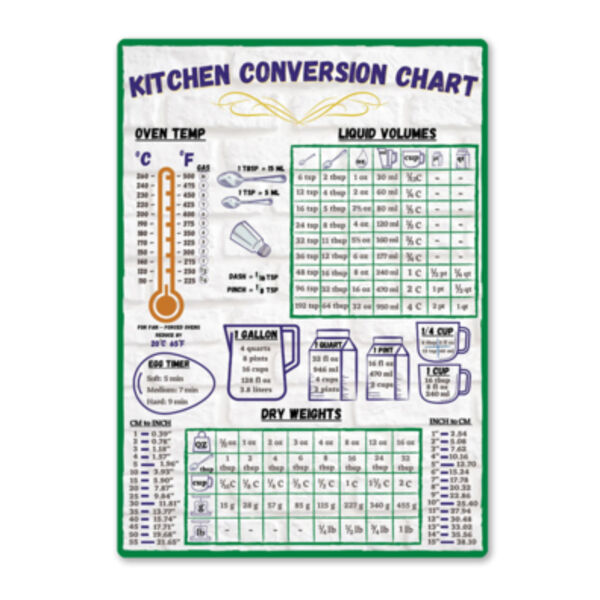 Kitchen Conversion Chart Large Metal Sign Thumbnail